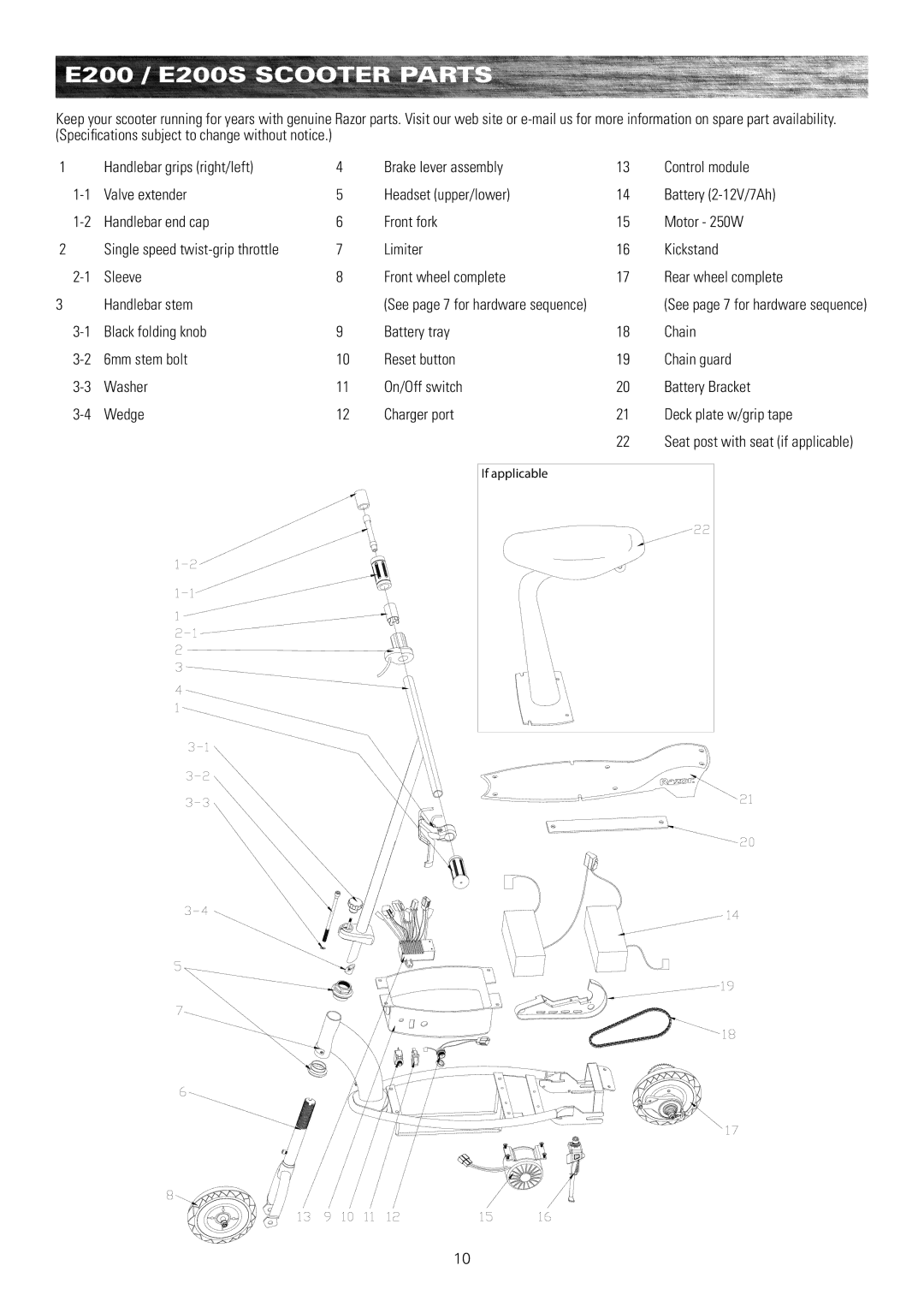 Razor owner manual E200 / E200S Scooter parts 