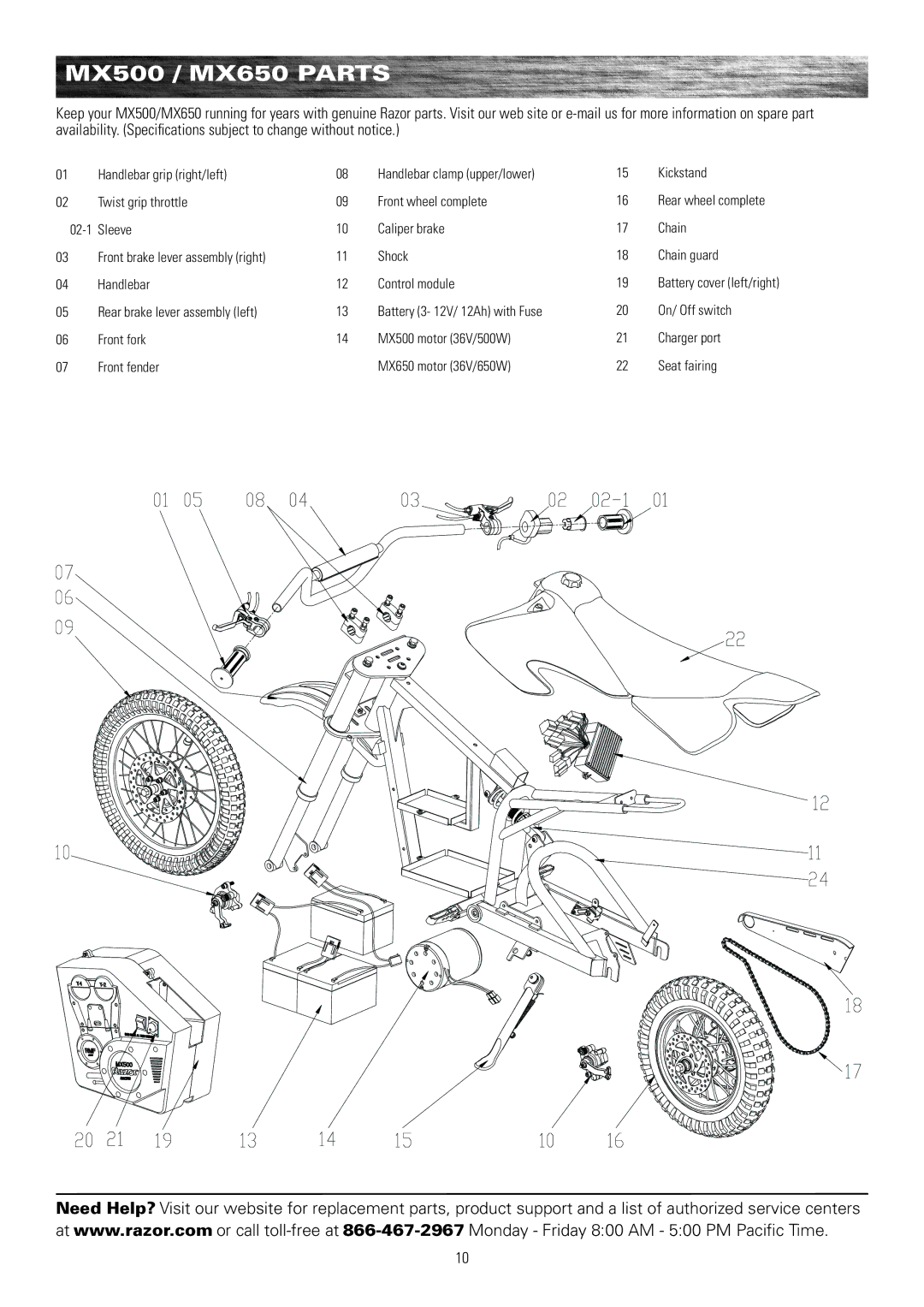 Razor owner manual MX500 / MX650 Parts 