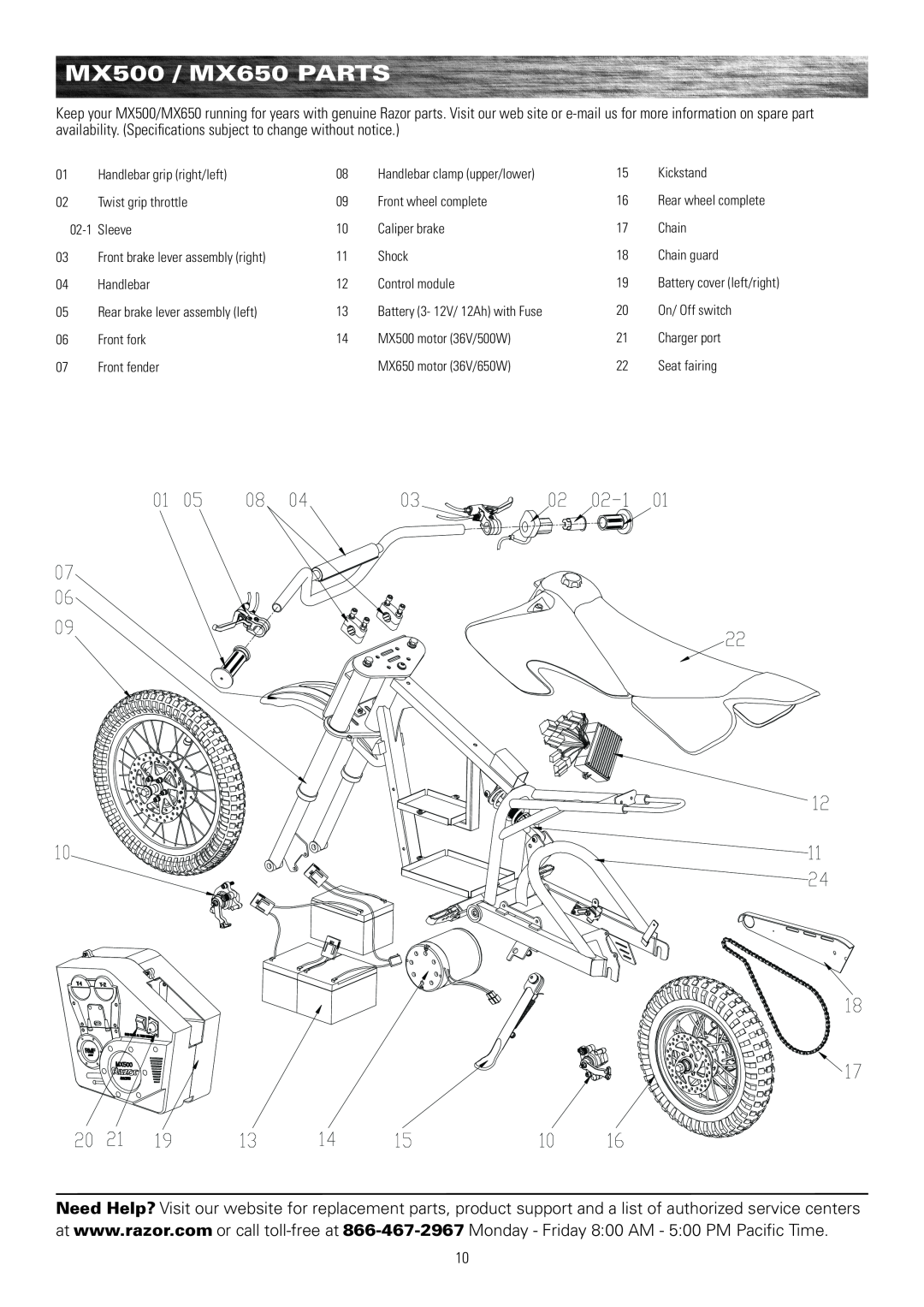 Razor owner manual MX500 / MX650 Parts 