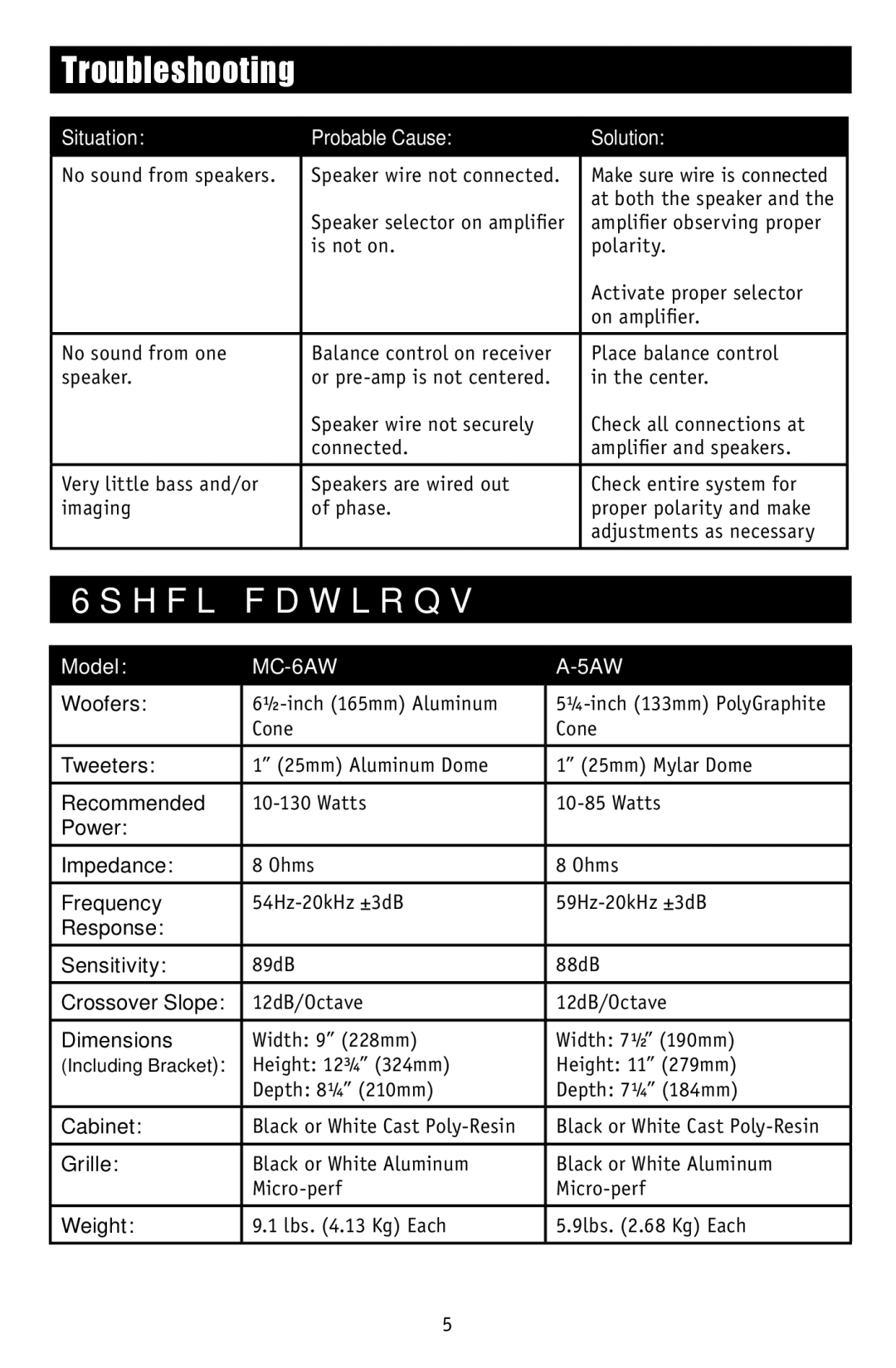 RBH Sound A-5AW, MC-6AW operation manual Troubleshooting, Specifications 