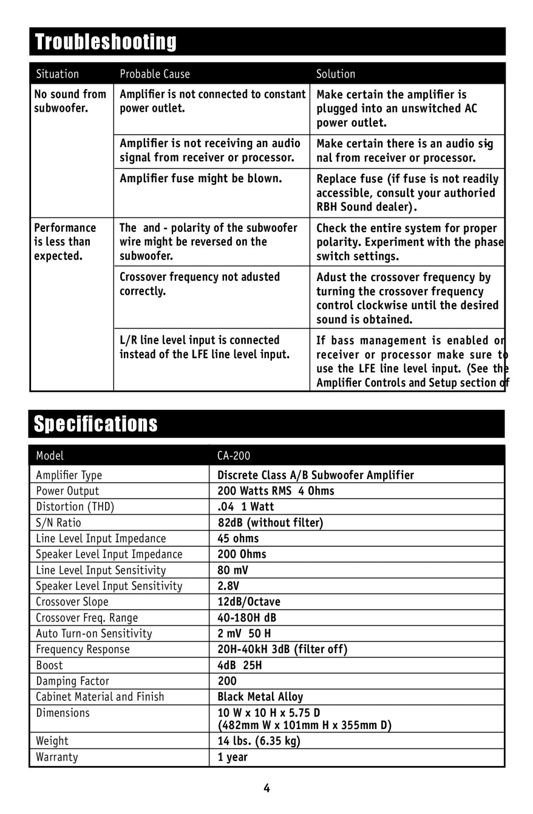 RBH Sound CA-200 owner manual Troubleshooting, Specifications 