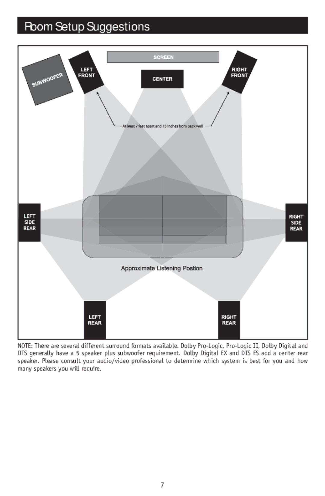 RBH Sound CT-5, CT-7 owner manual Room Setup Suggestions 