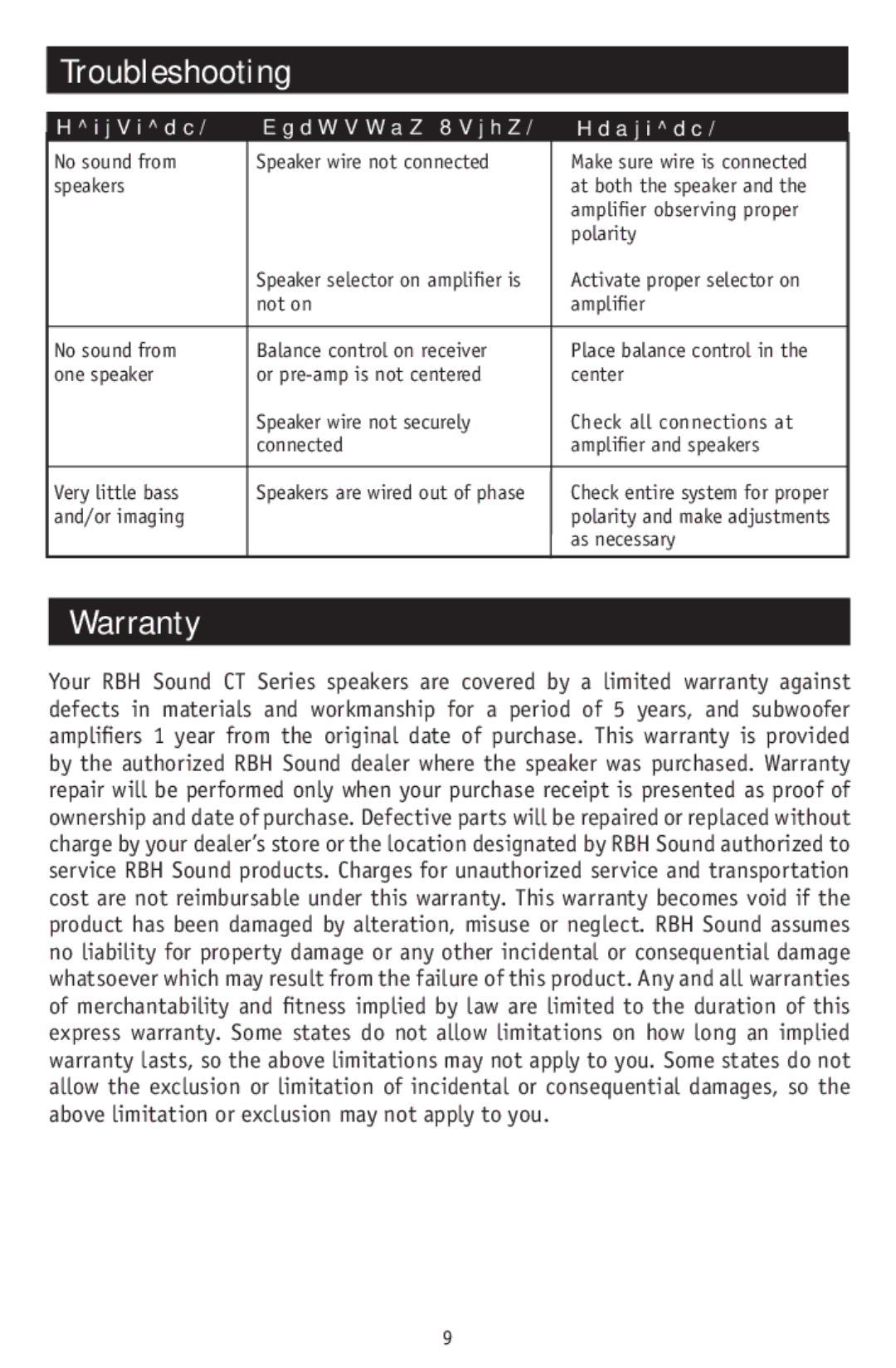 RBH Sound CT-5, CT-7 owner manual Troubleshooting, Warranty 