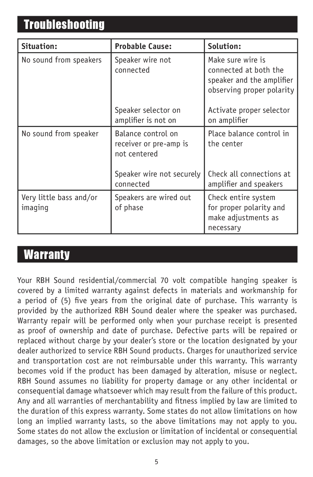 RBH Sound HS-615 owner manual Troubleshooting, Warranty, Situation Probable Cause Solution 