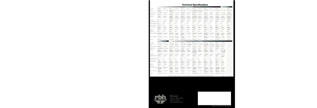 RBH Sound MC-616 technical specifications Technical Specifications, Architectural Series TK Series 