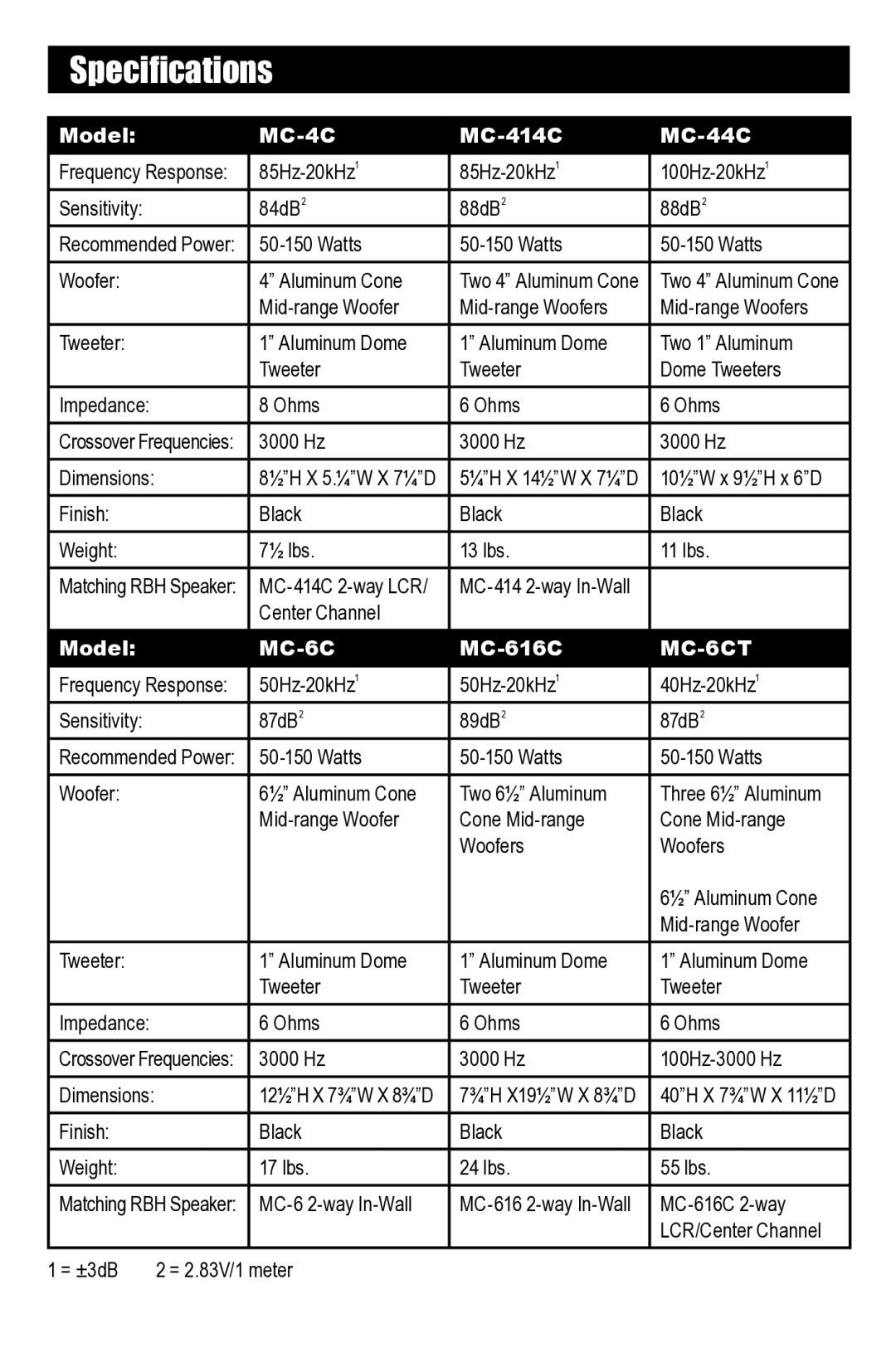 RBH Sound MC SERIES owner manual Specifications, MC-4C 