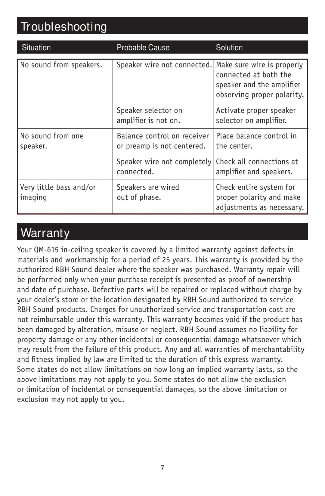 RBH Sound QM-615 operation manual Troubleshooting, Warranty 