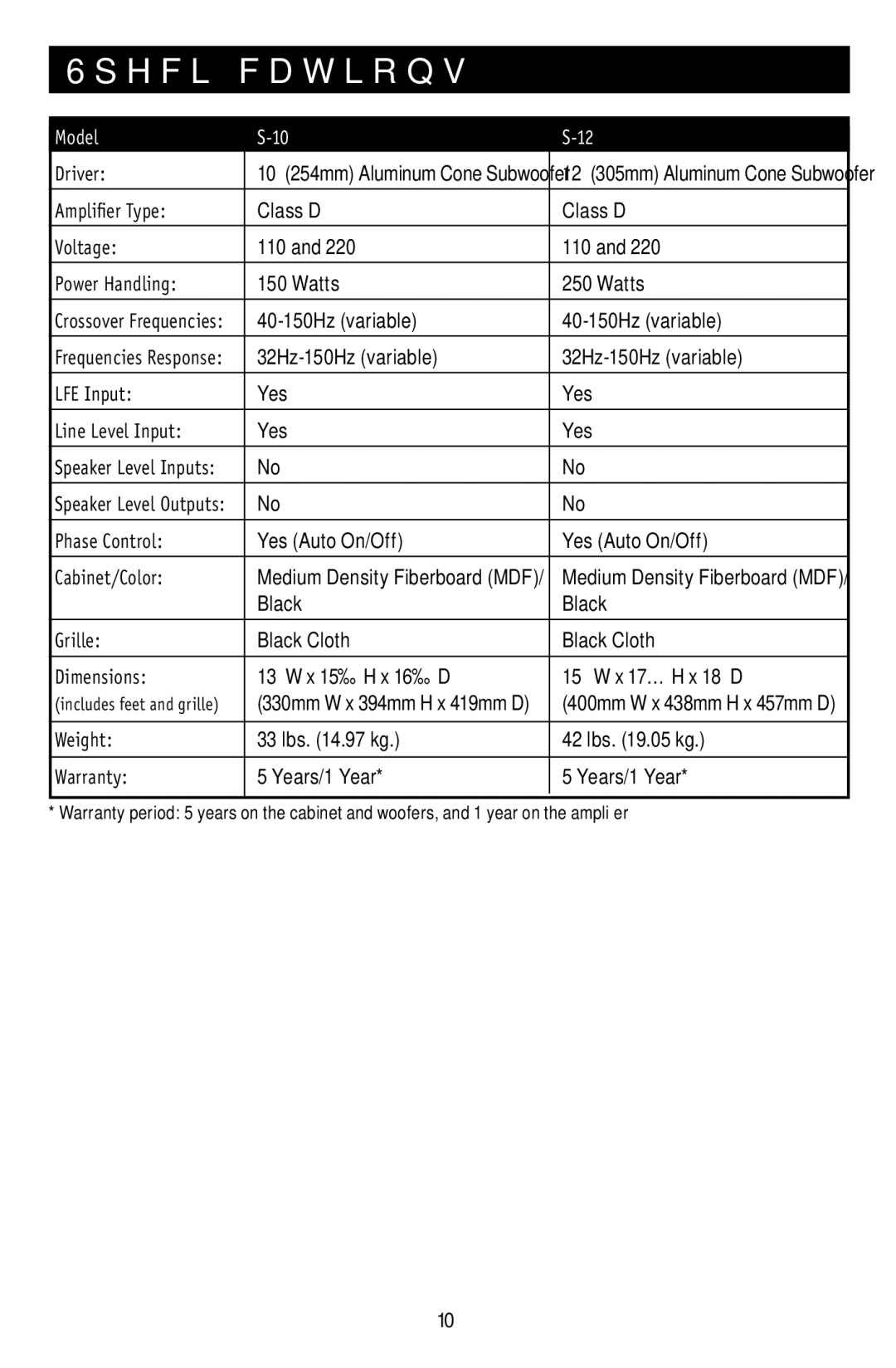 RBH Sound S-12, S-10 owner manual Specifications, Model 