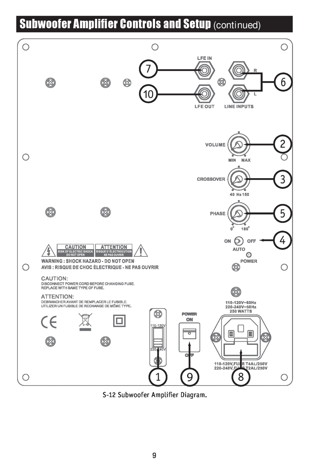 RBH Sound S-10 owner manual Subwoofer Amplifier Controls and Setup continued, S-12Subwoofer Amplifier Diagram 