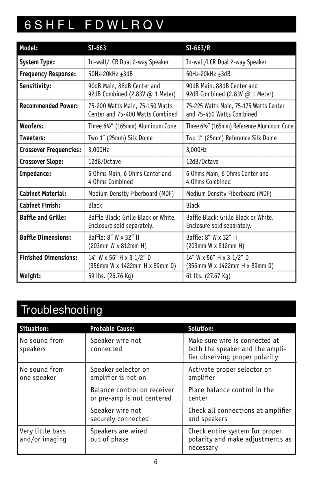 RBH Sound SI-663 owner manual Specifications, Troubleshooting 