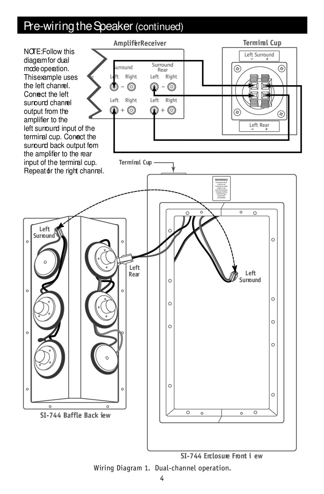 RBH Sound owner manual SI-744 Baffle Back View SI-744 Enclosure Front View 