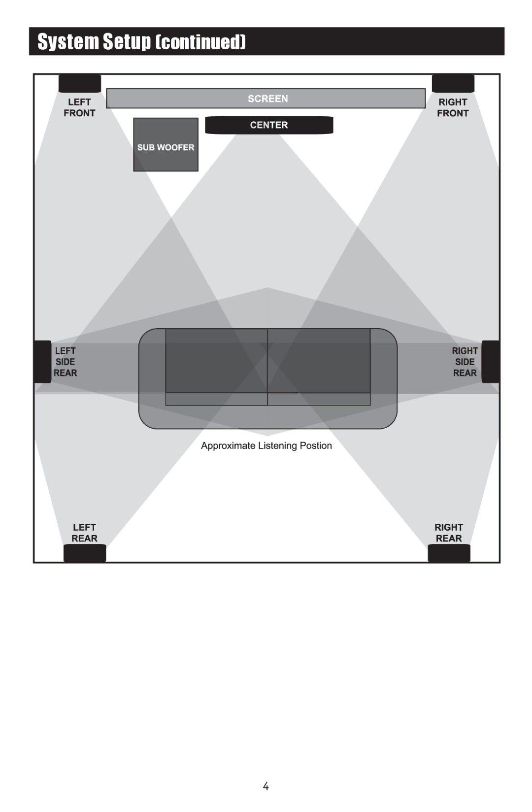 RBH Sound WM-24, WM-30 owner manual System Setup 