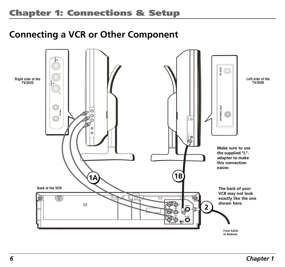 RCA 12L500TD manual Connecting a VCR or Other Component, 1A1B 