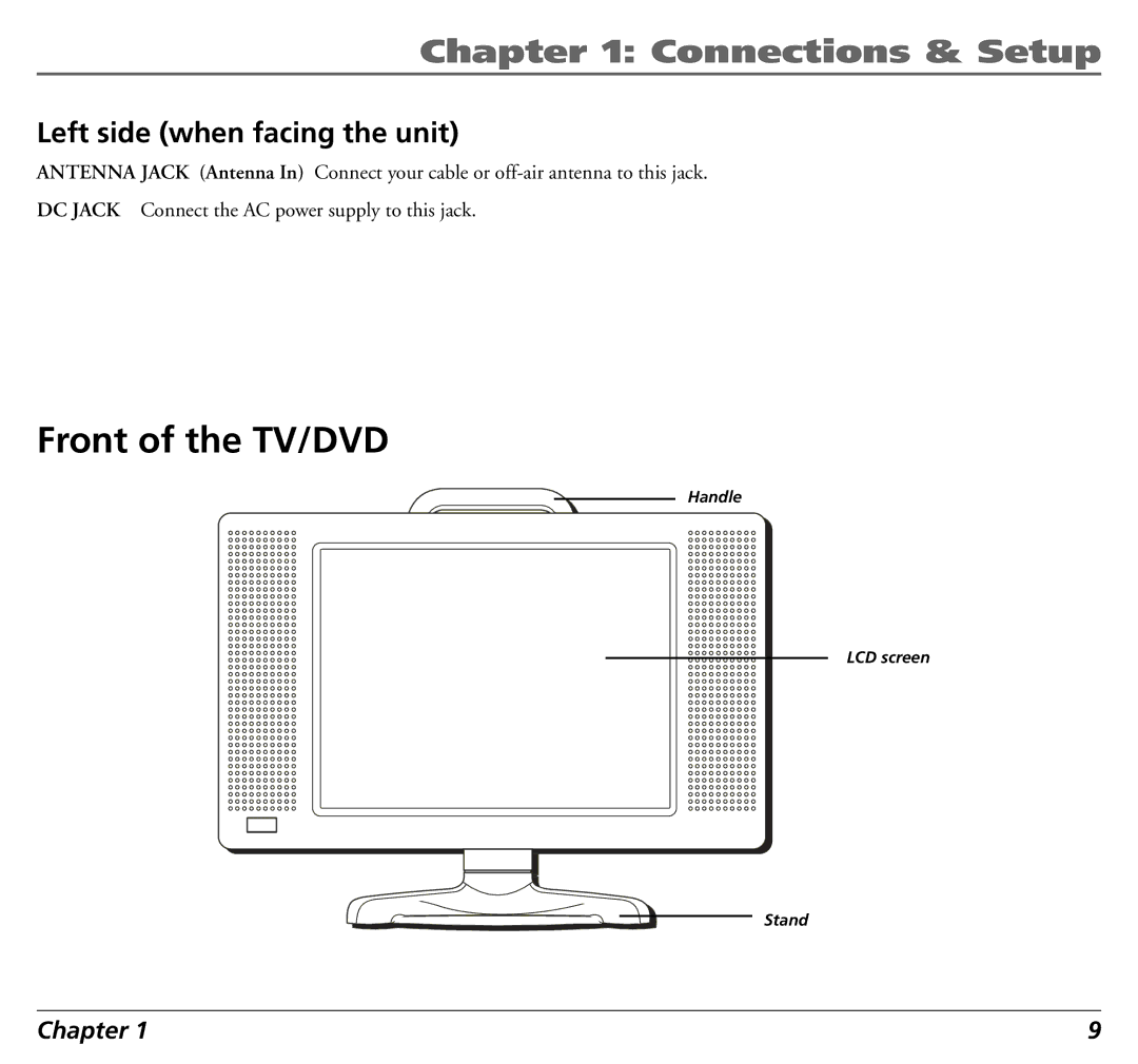 RCA 12L500TD manual Front of the TV/DVD, Left side when facing the unit 