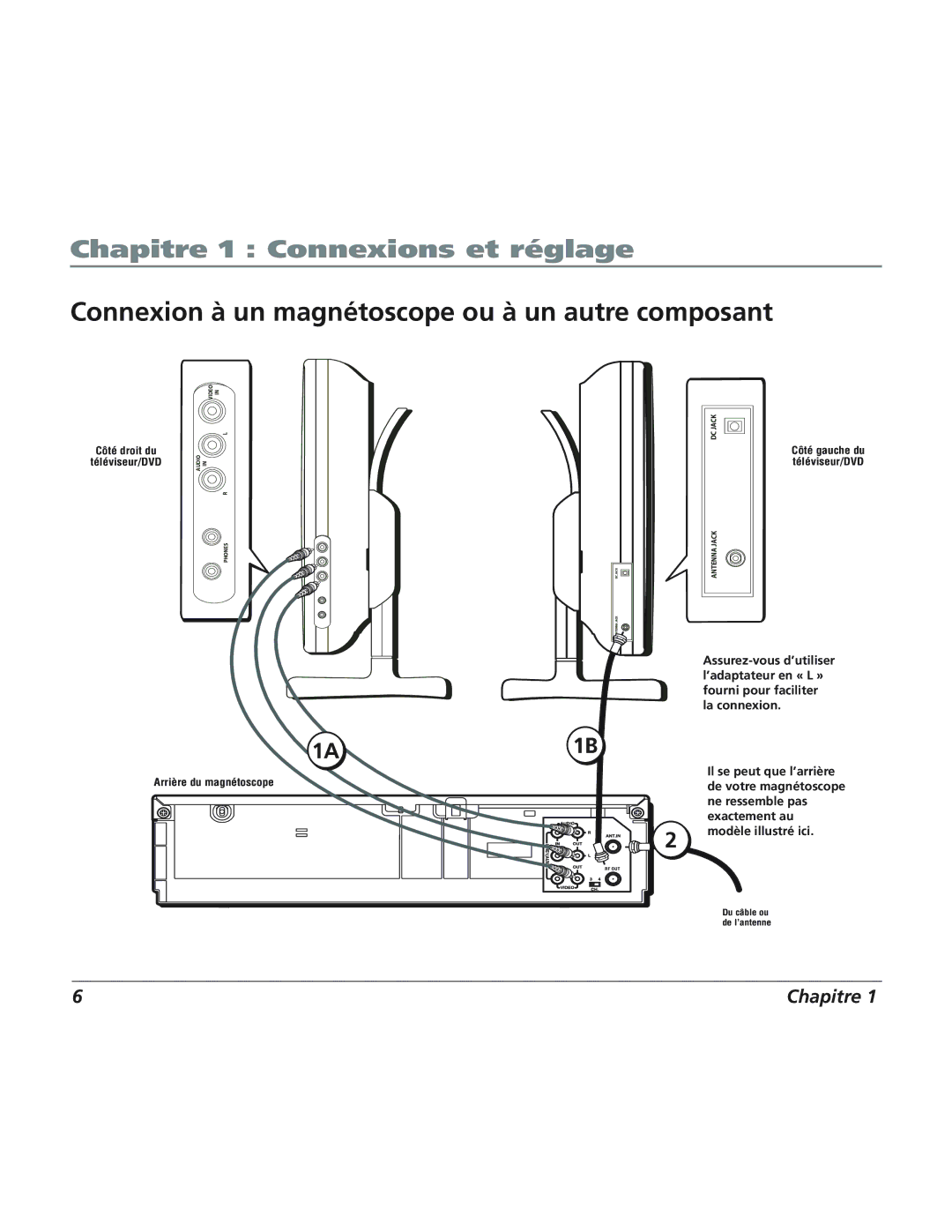 RCA 12L500TD manual Connexion à un magnétoscope ou à un autre composant 