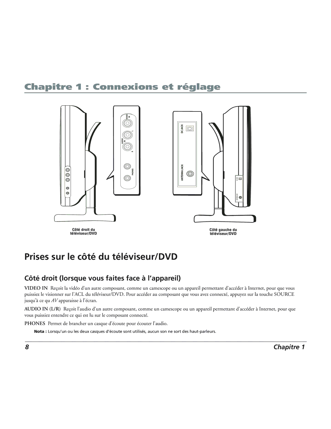 RCA 12L500TD manual Prises sur le côté du téléviseur/DVD, Côté droit lorsque vous faites face à l’appareil 