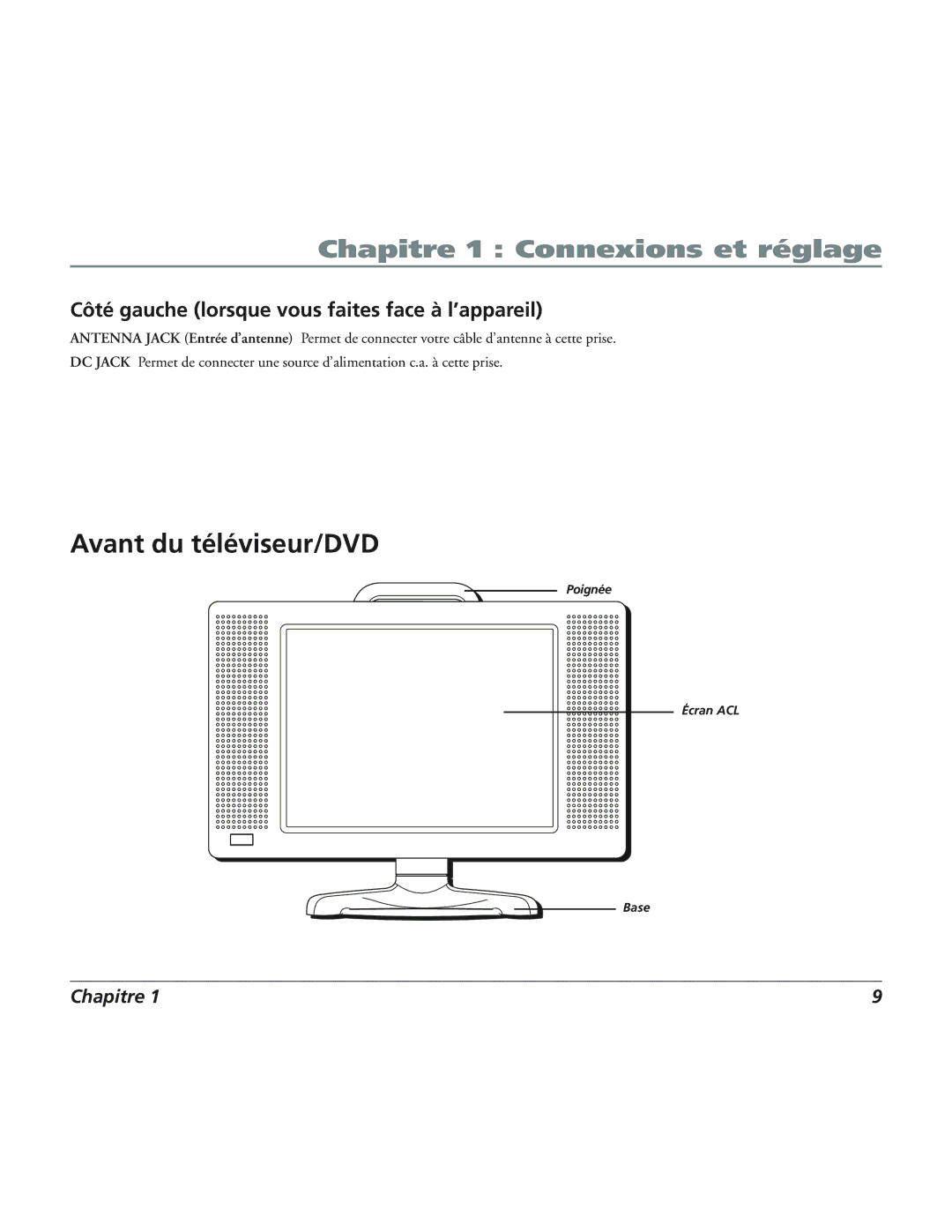 RCA 12L500TD manual Avant du téléviseur/DVD, Côté gauche lorsque vous faites face à l’appareil 