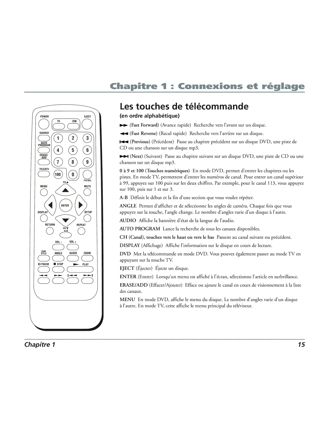 RCA 12L500TD manual Les touches de télécommande, En ordre alphabétique 