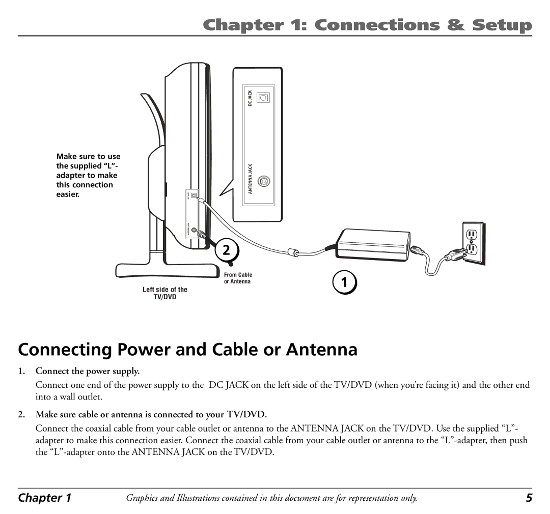 RCA 12L500TD manual Connecting Power and Cable or Antenna, Connect the power supply 