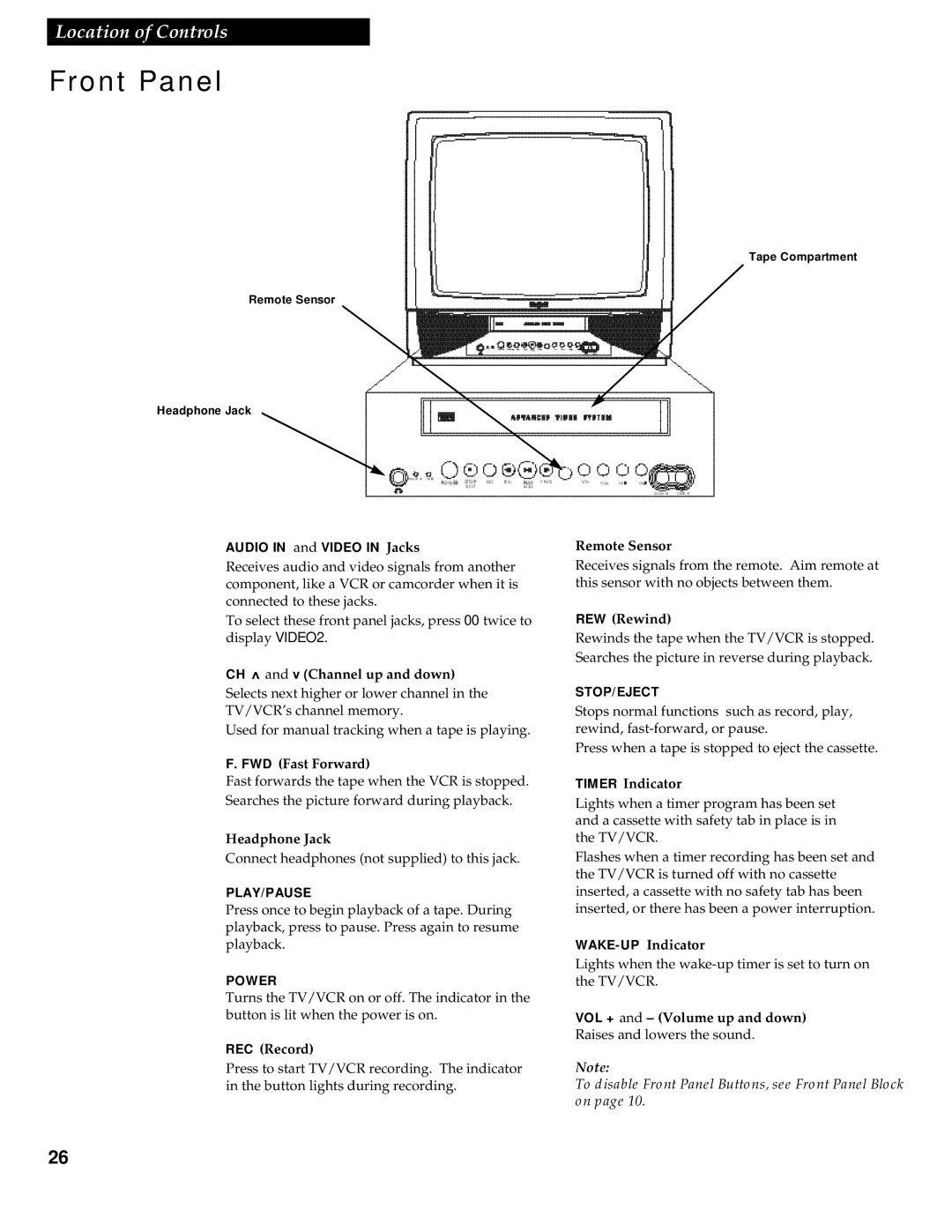 RCA 1539213A manual Front Panel 