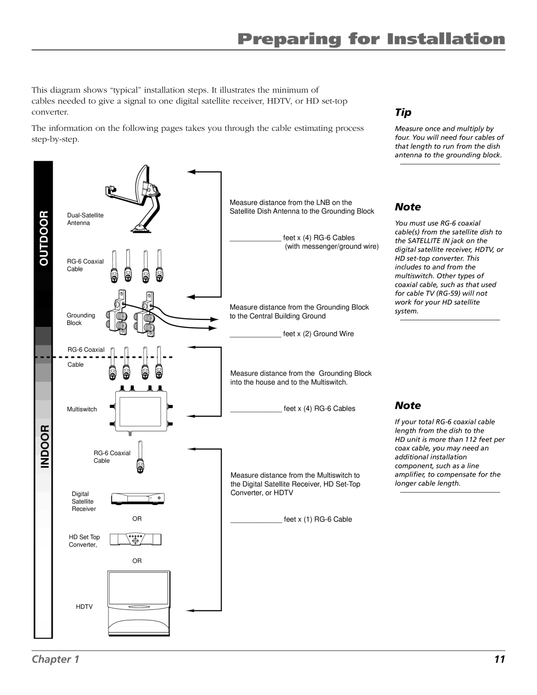 RCA 15407690 manual Outdoor 