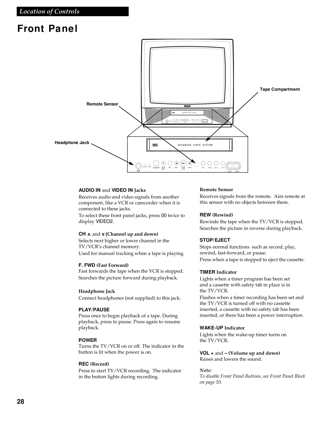 RCA 1543007A manual Front Panel 