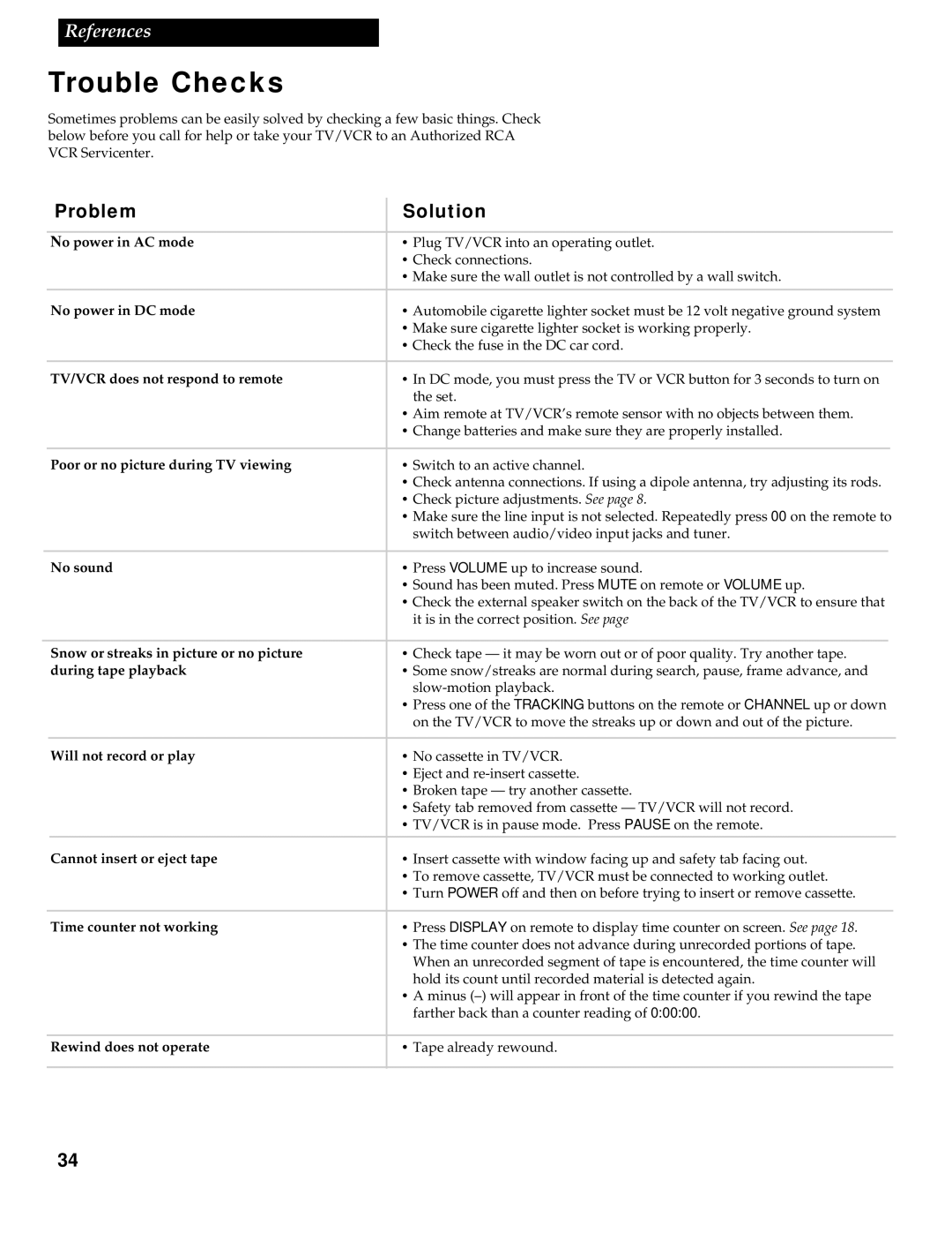 RCA 1543007A manual Trouble Checks, Problem Solution 