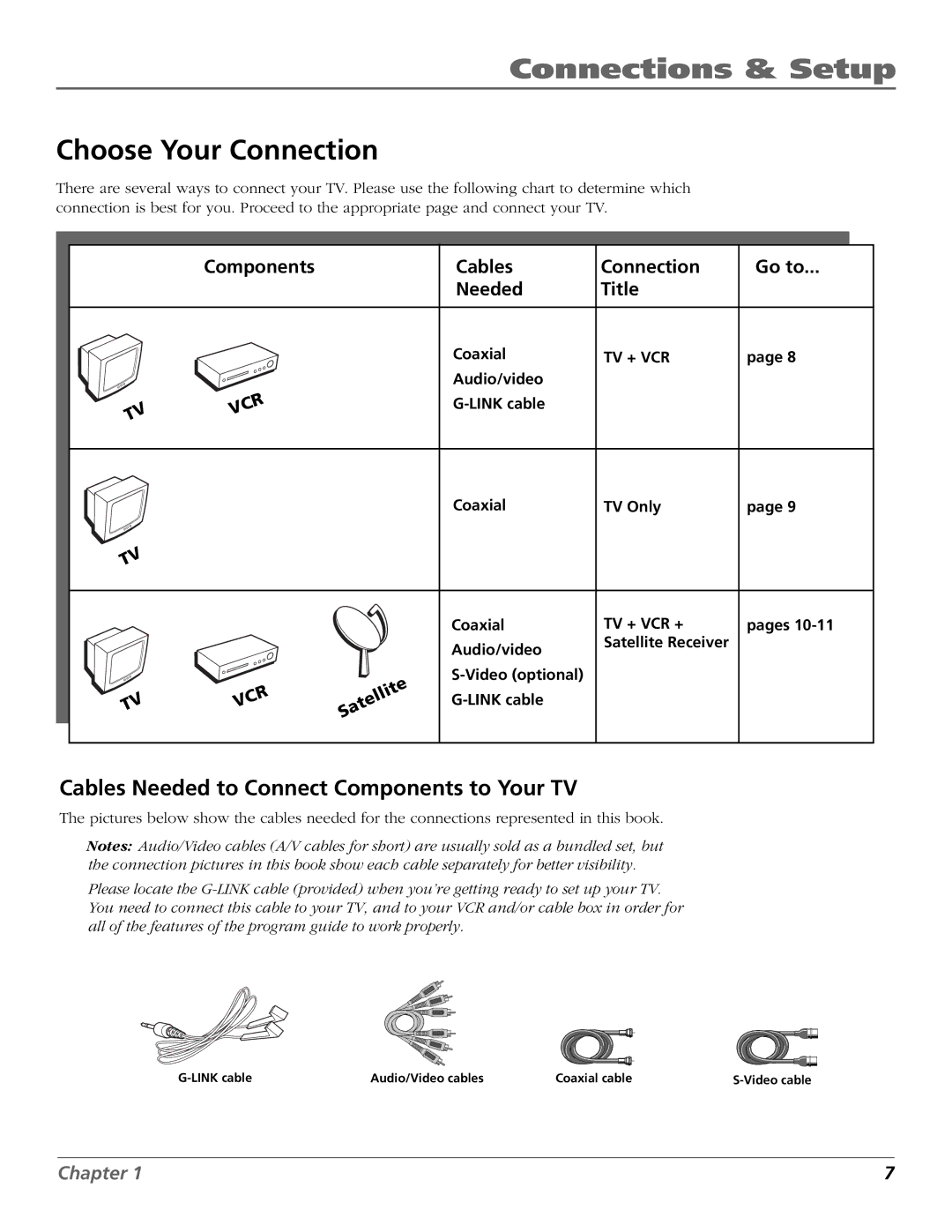 RCA 15634620 Choose Your Connection, Cables Needed to Connect Components to Your TV, Cables Connection Go to Needed Title 