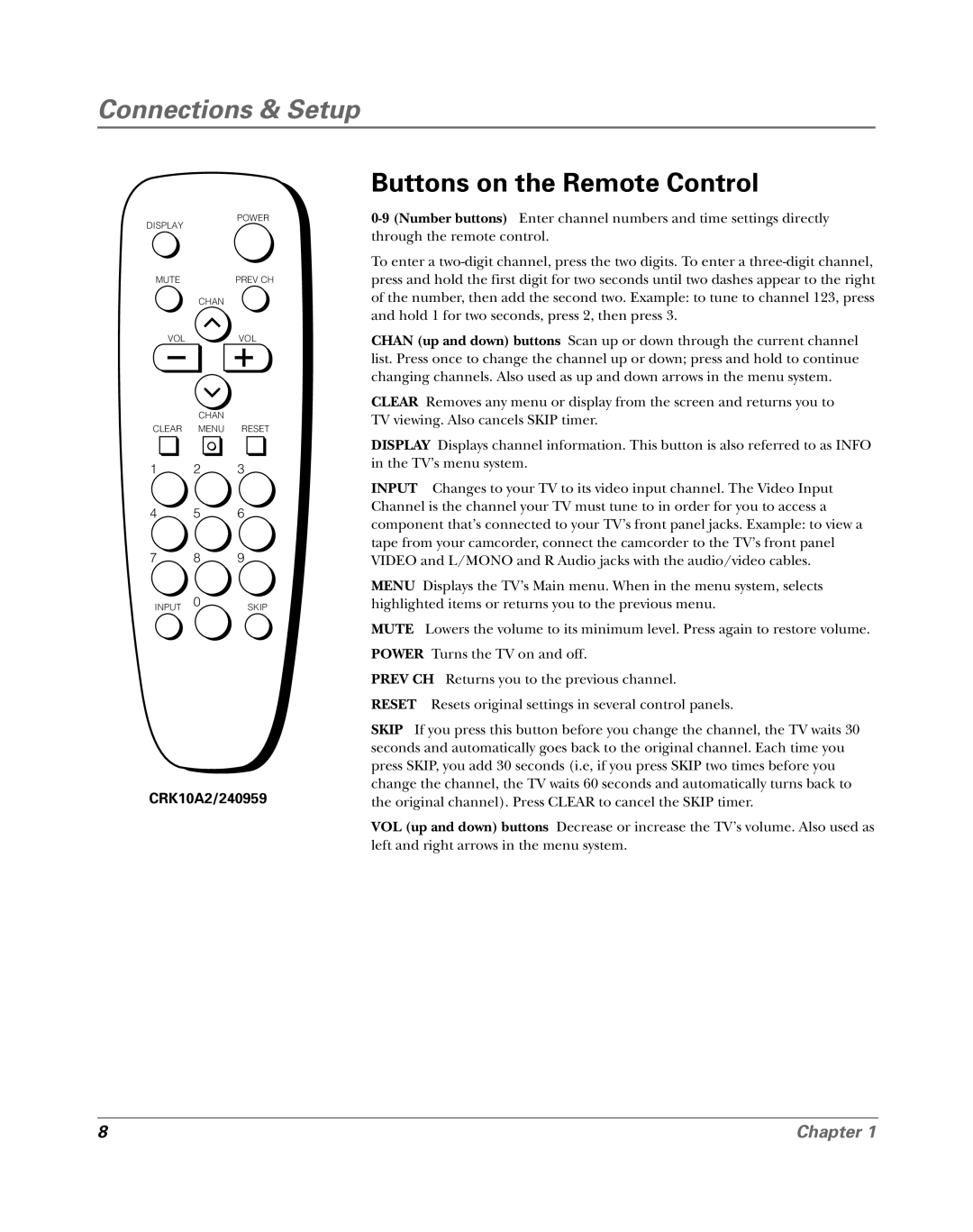 RCA 15956220 manual Buttons on the Remote Control 