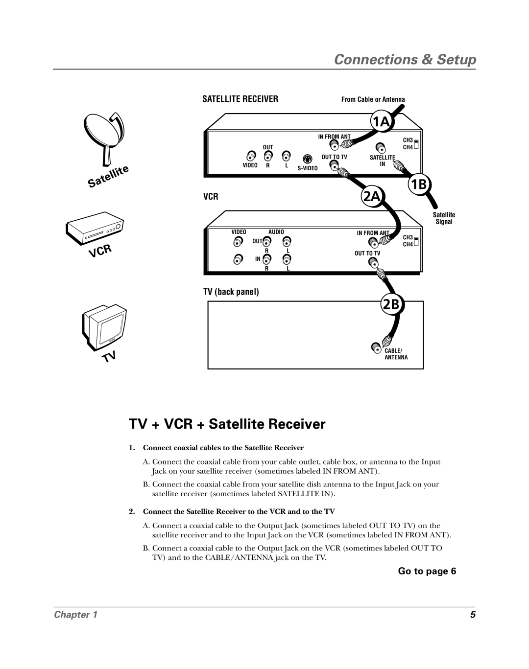 RCA 15956220 manual TV + VCR + Satellite Receiver, Connections & Setup, Go to page, Chapter, TV back panel 