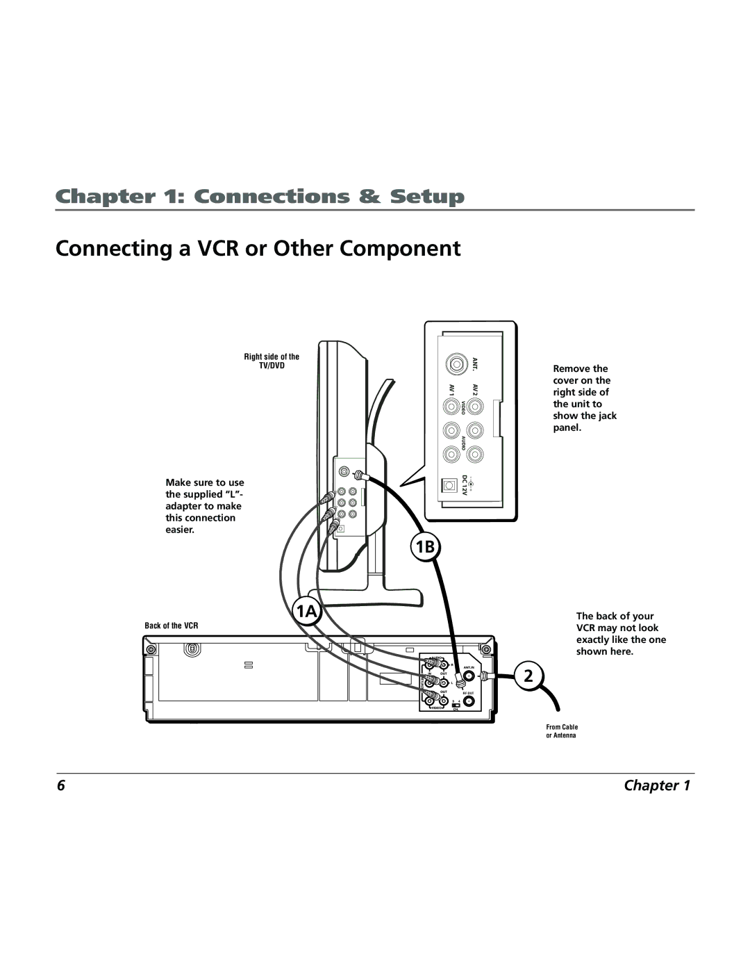 RCA 15L500TD manual Connecting a VCR or Other Component 