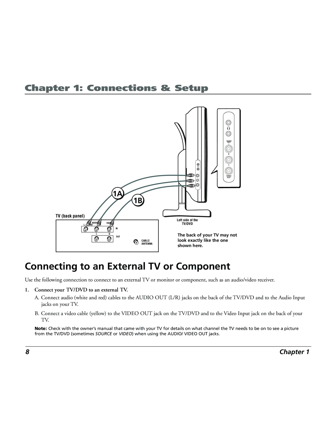 RCA 15L500TD manual Connecting to an External TV or Component, Connect your TV/DVD to an external TV 