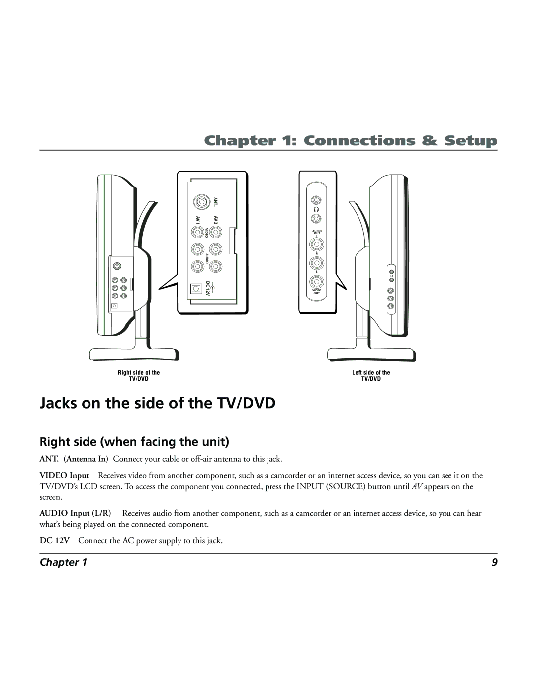 RCA 15L500TD manual Jacks on the side of the TV/DVD, Right side when facing the unit 