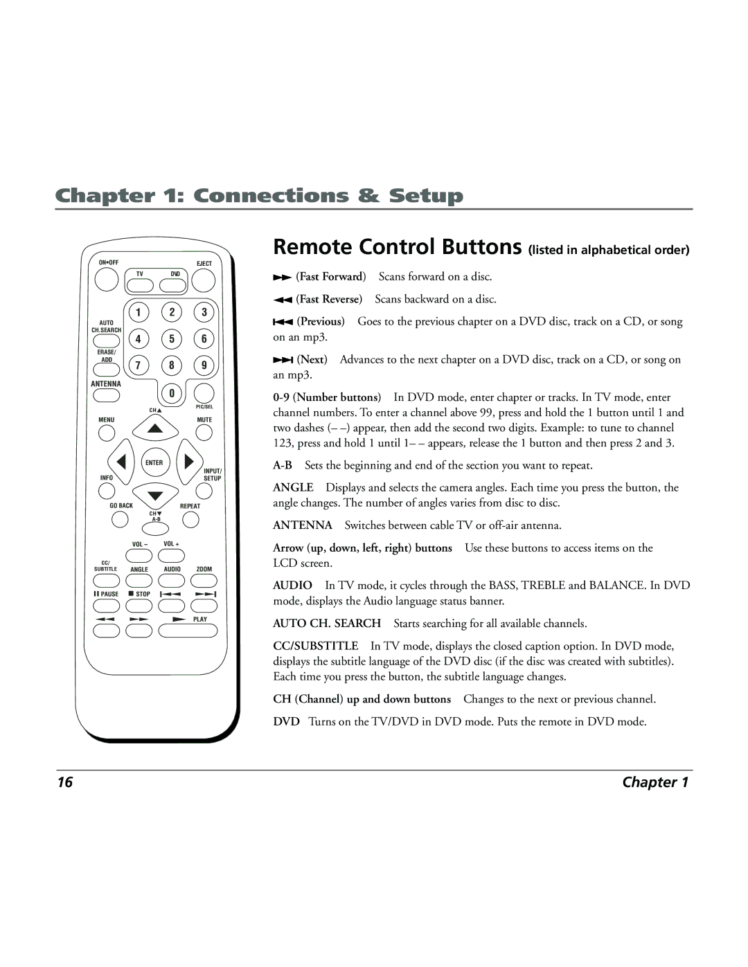 RCA 15L500TD manual Remote Control Buttons listed in alphabetical order 