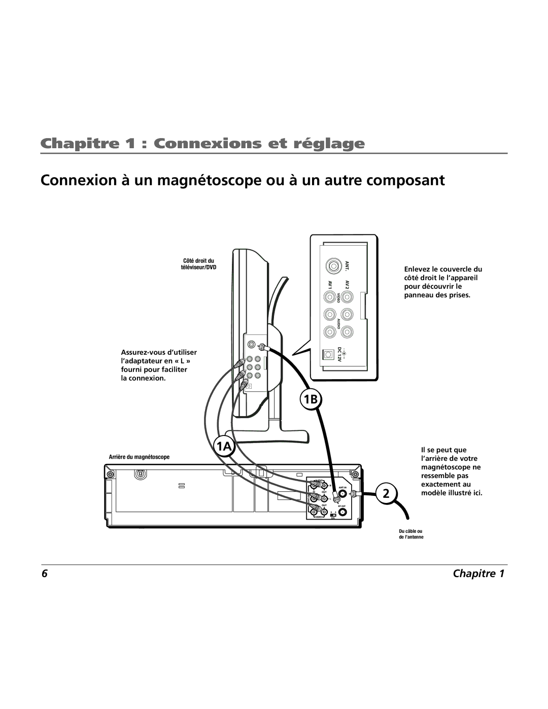 RCA 15L500TD manual Connexion à un magnétoscope ou à un autre composant 