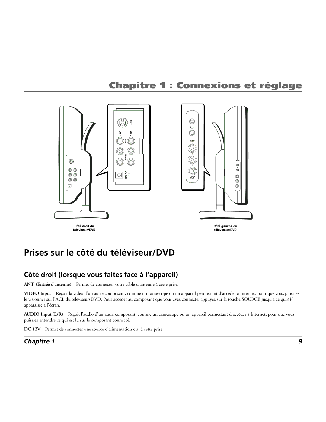 RCA 15L500TD manual Prises sur le côté du téléviseur/DVD, Côté droit lorsque vous faites face à l’appareil 