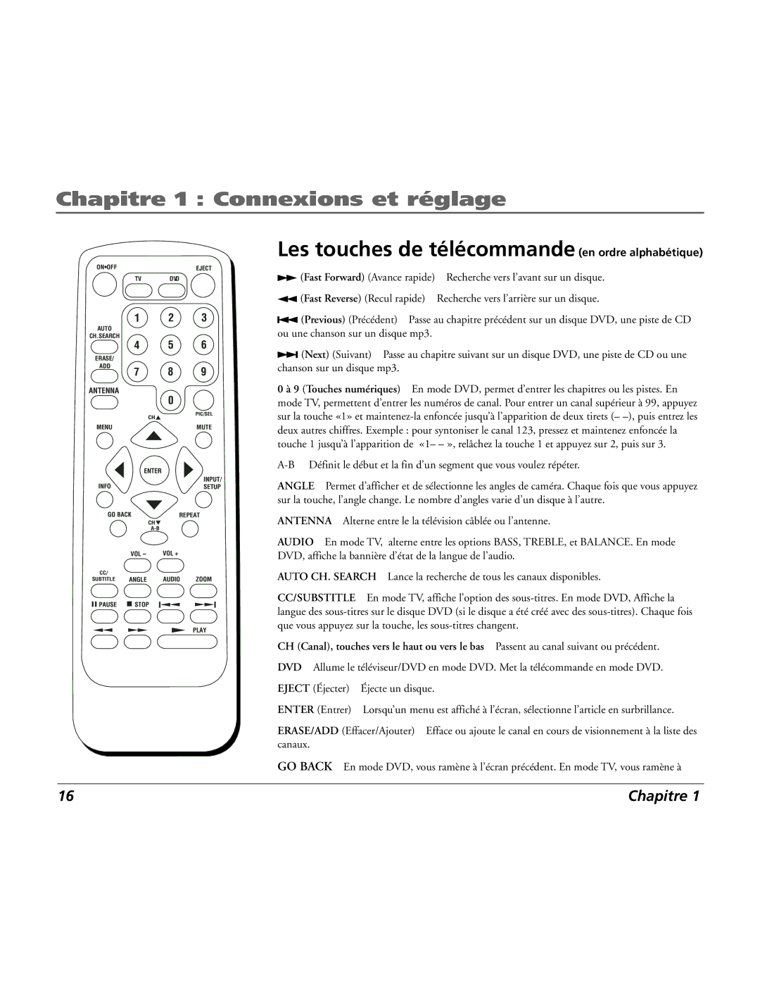 RCA 15L500TD manual Les touches de télécommande en ordre alphabétique, Fast Reverse Recul rapide 