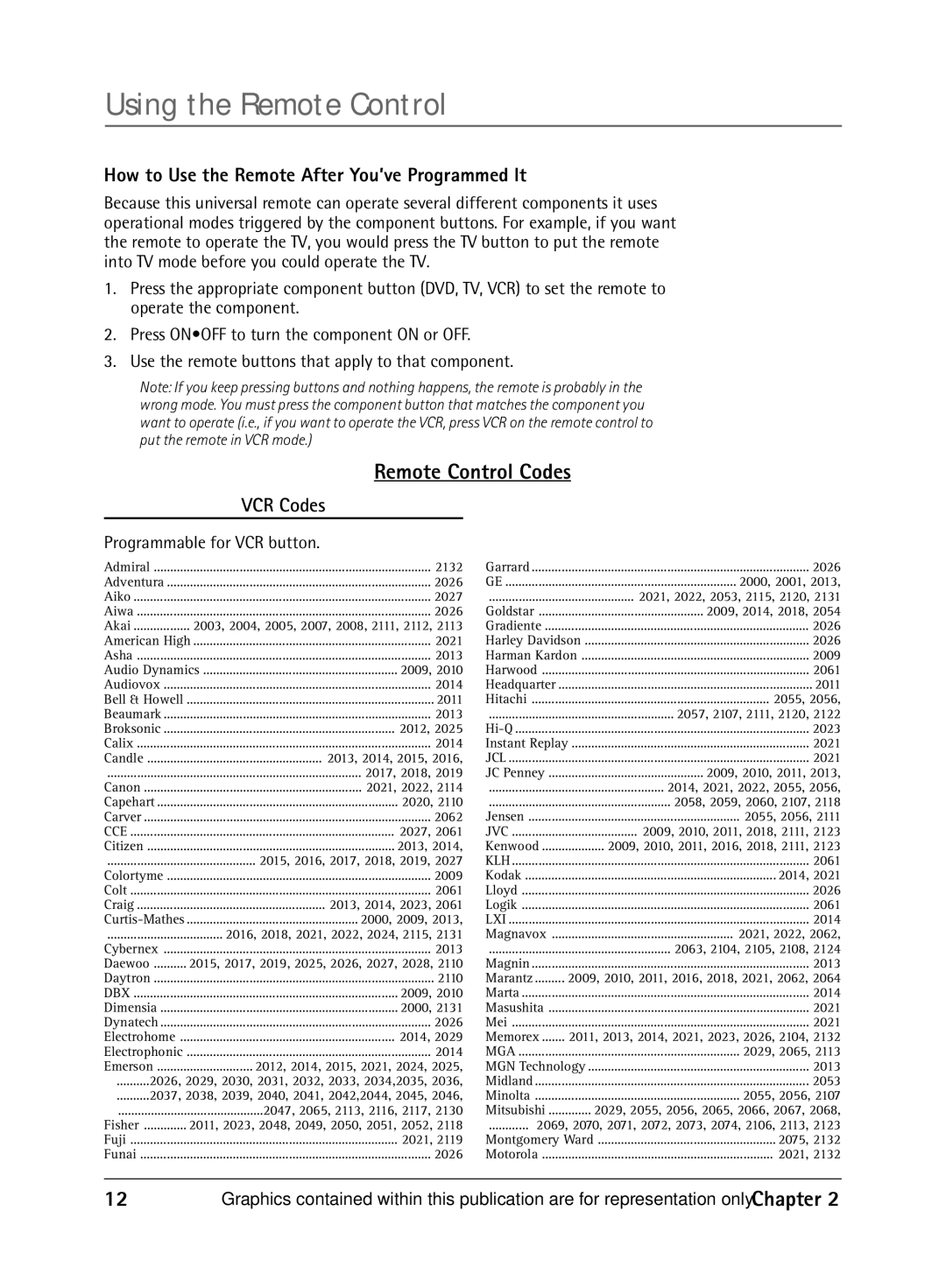 RCA 1616262A manual Remote Control Codes, How to Use the Remote After You’ve Programmed It, VCR Codes 