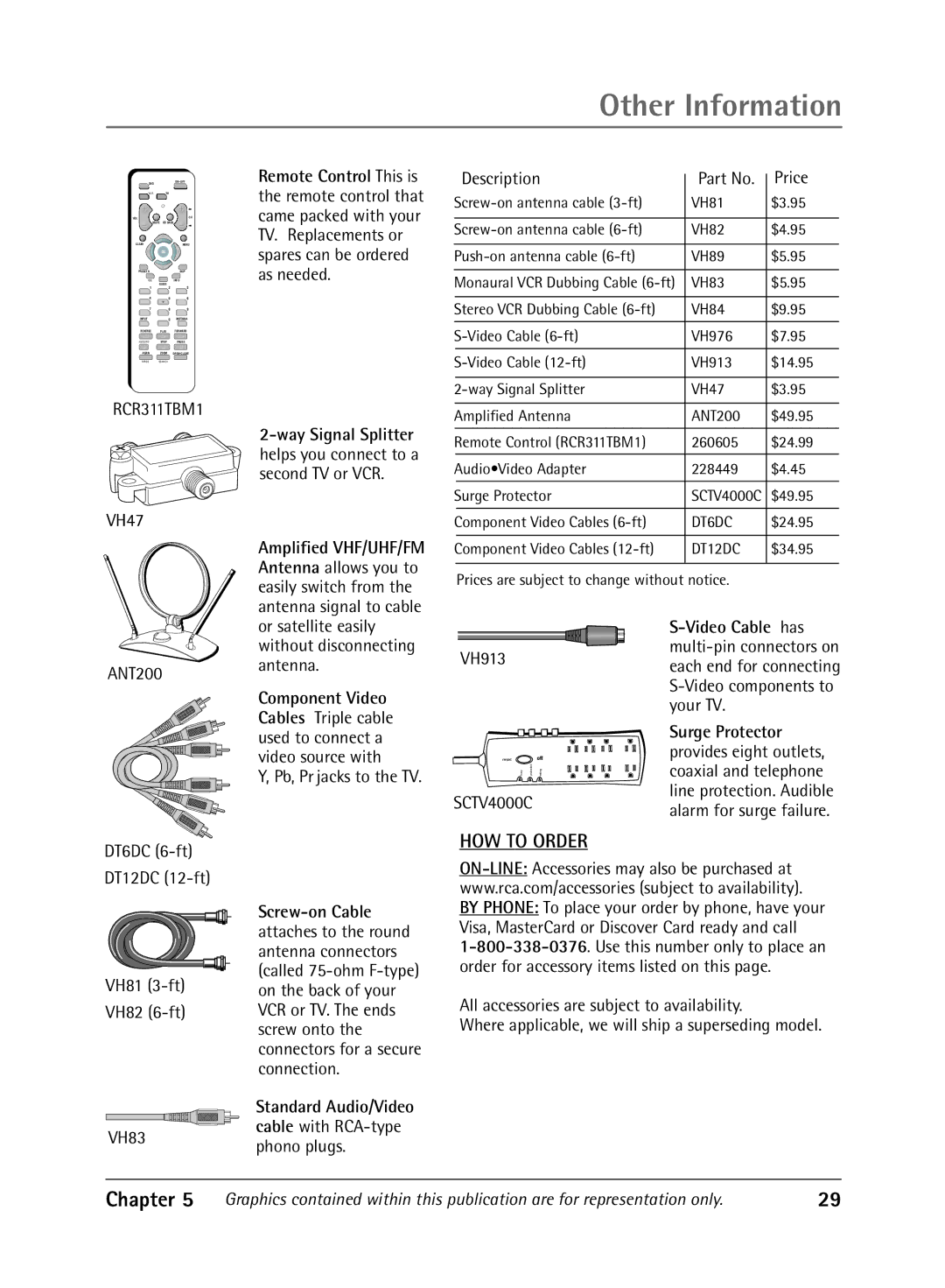 RCA 1616262A manual Remote Control This is 