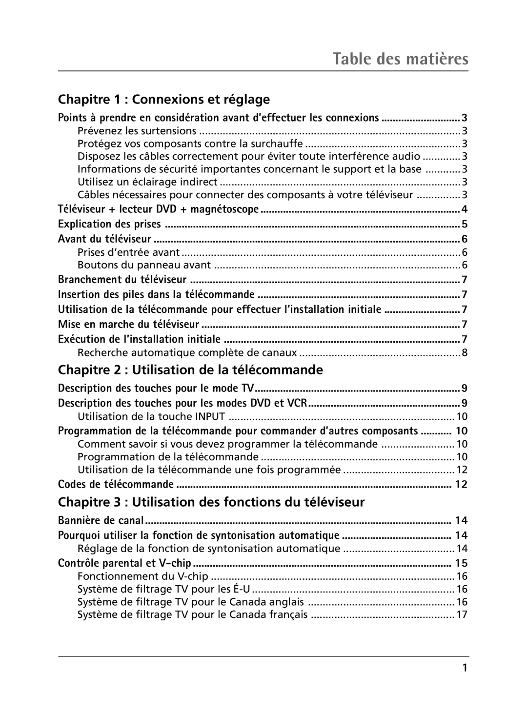 RCA 1616262A manual Codes de tŽlŽcommande, Contrle parental et V-chip 