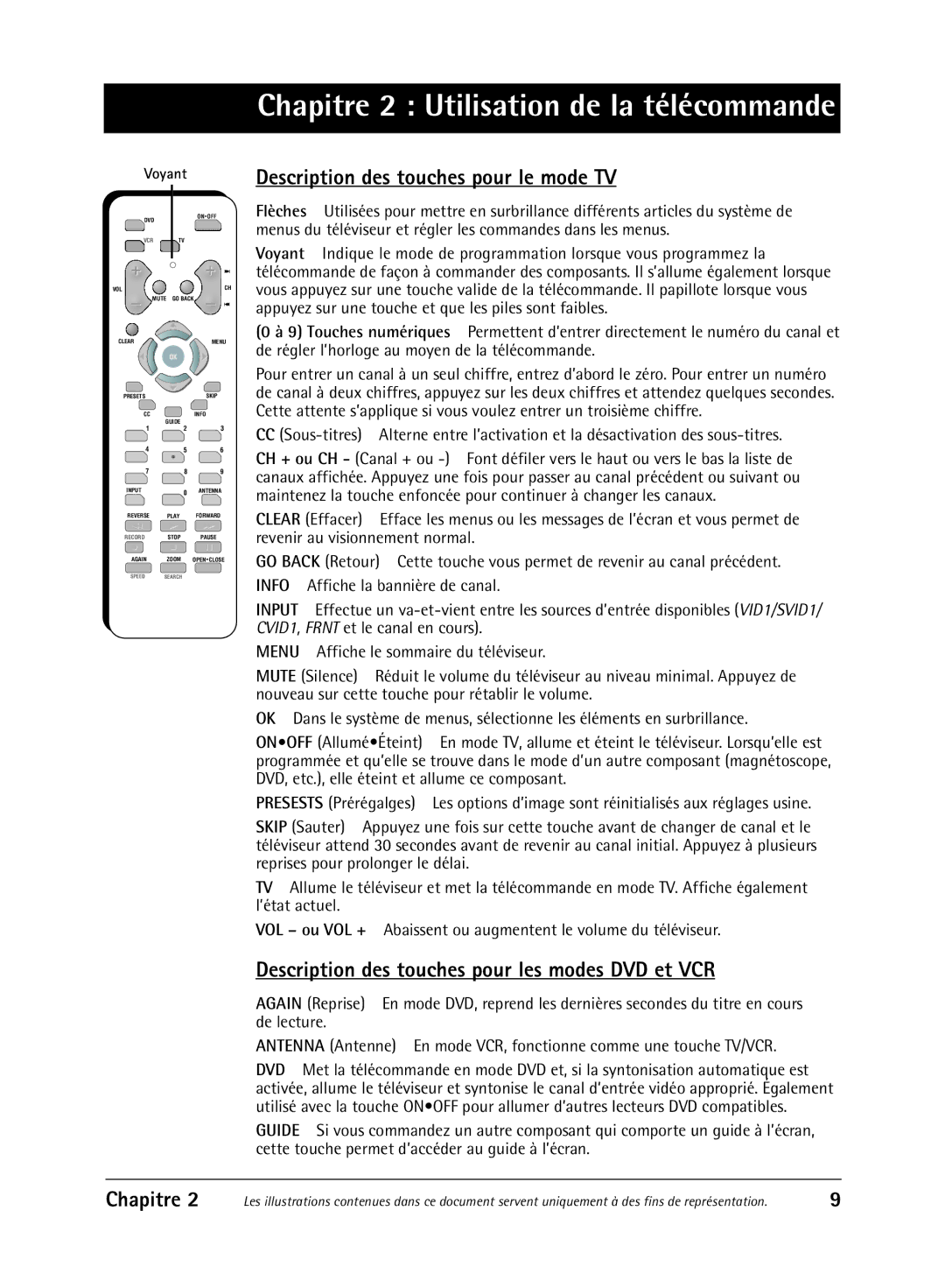 RCA 1616262A manual Description des touches pour le mode TV, Description des touches pour les modes DVD et VCR 