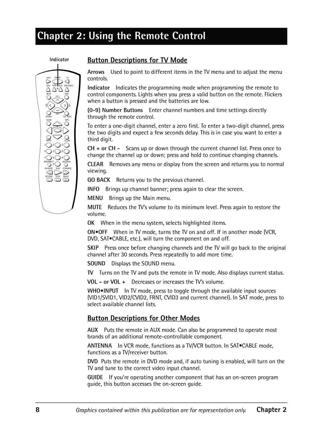 RCA 1616362B Using the Remote Control, Button Descriptions for TV Mode, Button Descriptions for Other Modes, Indicator 