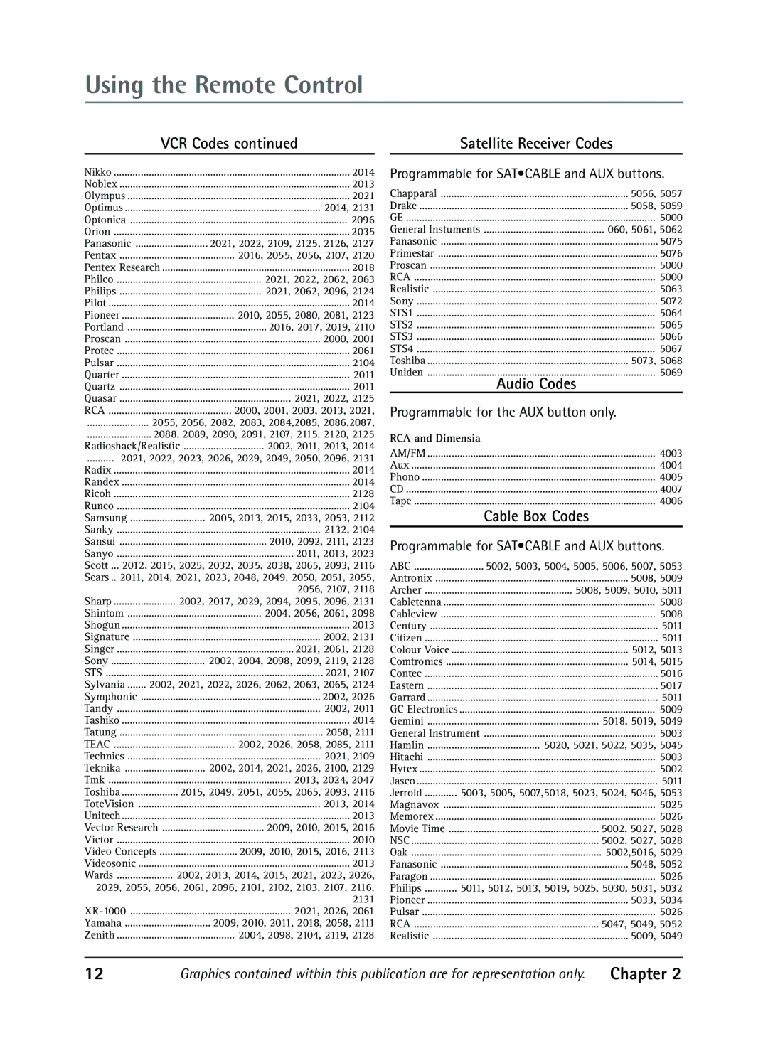 RCA 1616362B manual VCR Codes Satellite Receiver Codes, Cable Box Codes 