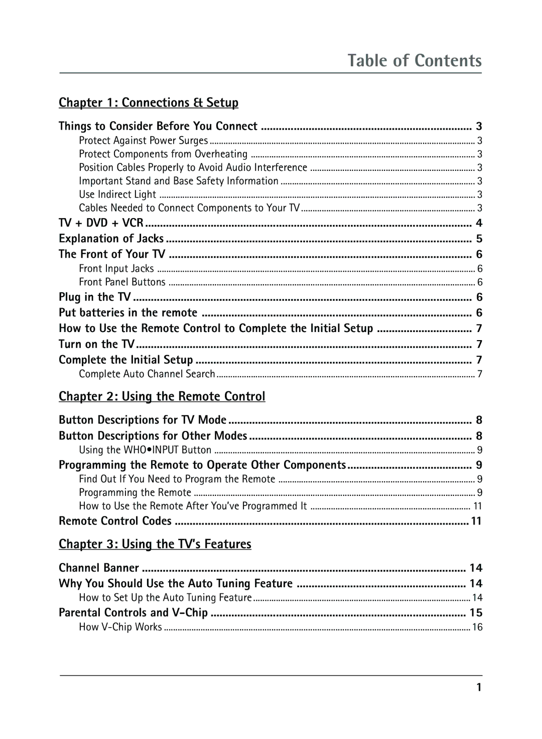 RCA 1616362B manual Table of Contents 