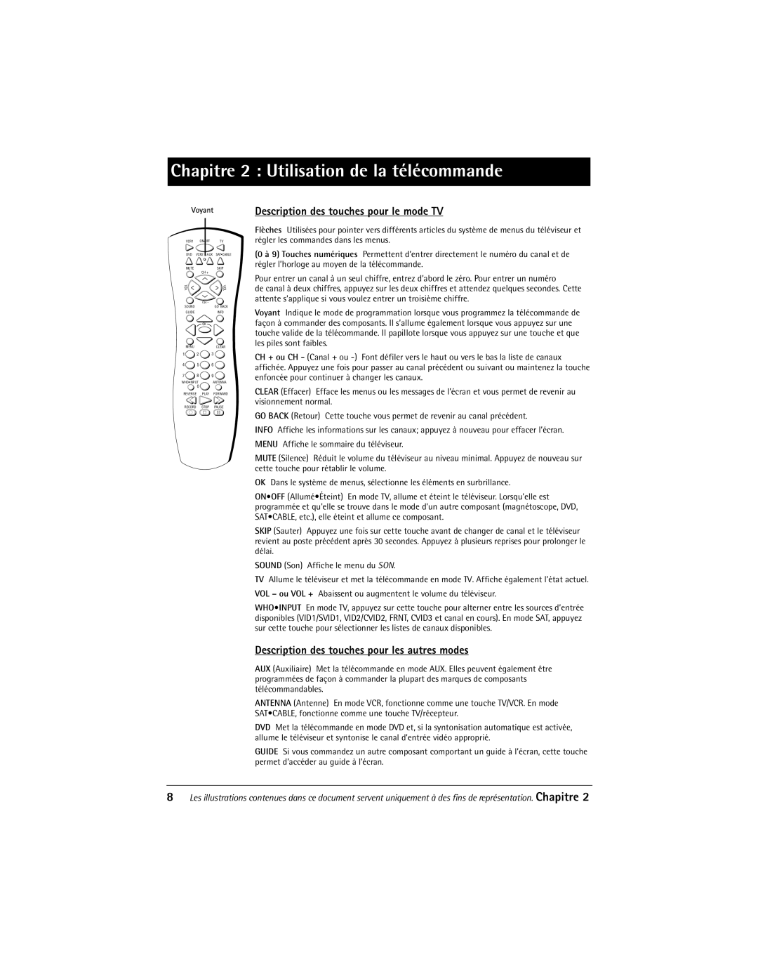 RCA 1616362B manual Chapitre 2 Utilisation de la tŽlŽcommande, Description des touches pour le mode TV 