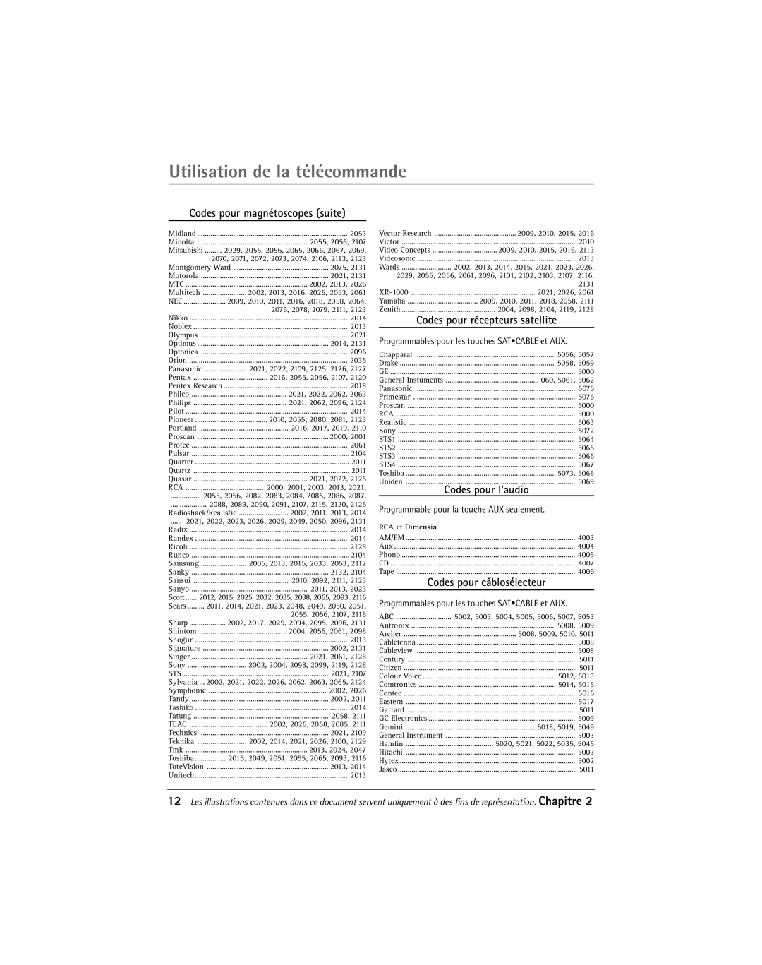 RCA 1616362B manual Codes pour magnŽtoscopes suite, Codes pour rŽcepteurs satellite, Codes pour c‰blosŽlecteur 