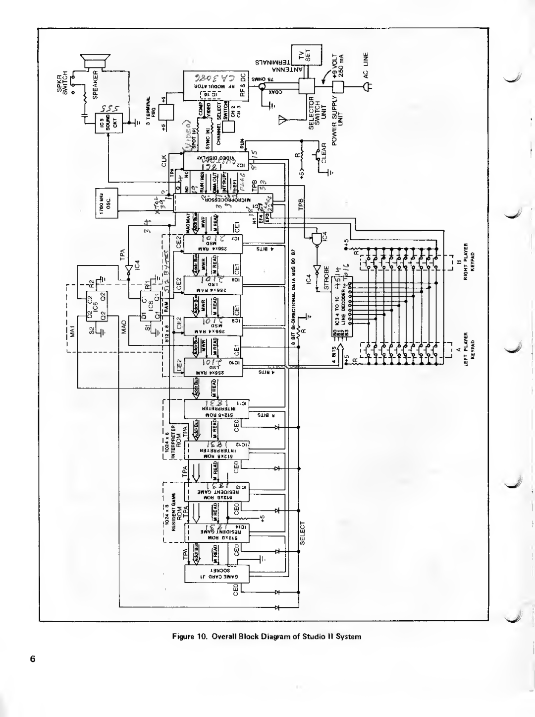 RCA 18V100 service manual £ sj, Overall Block Diagram of Studio II System 