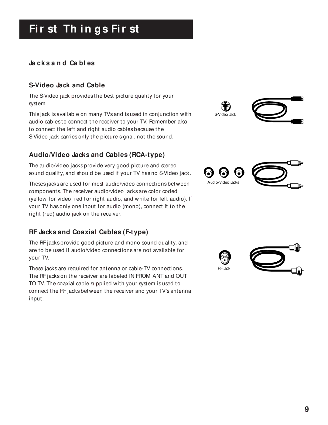 RCA 1998 manual Video Jack and Cable, Audio/Video Jacks and Cables RCA-type, RF Jacks and Coaxial Cables F-type 