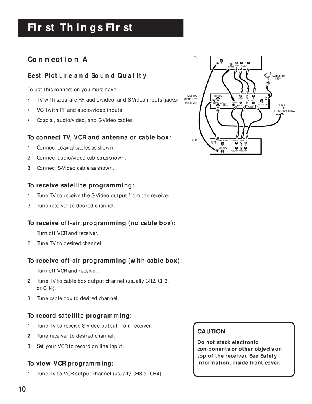 RCA 1998 manual Connection a, Best Picture and Sound Quality 