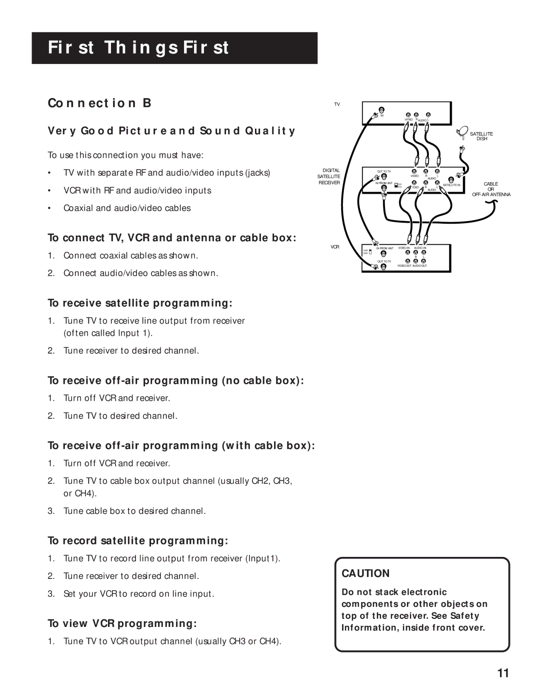 RCA 1998 manual Connection B, Very Good Picture and Sound Quality 